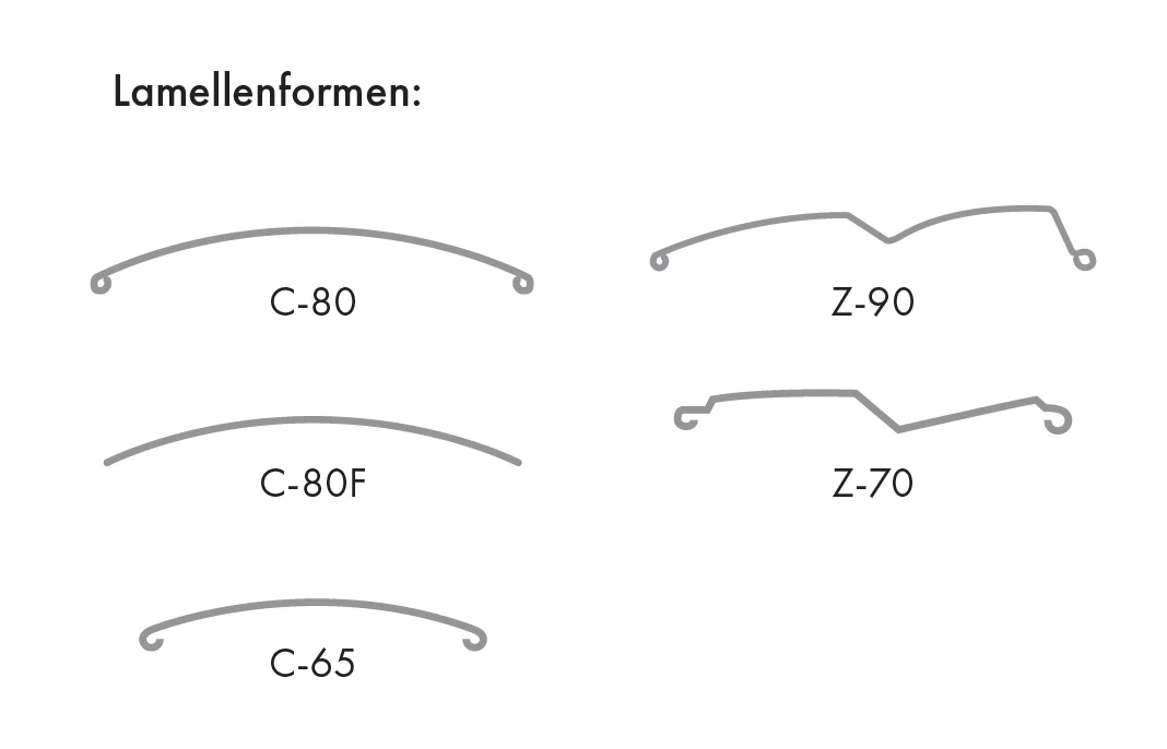 Roka-Top-2-Shadow Aufsatzraffstore Lamellen Variante