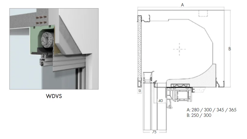 Rollladenkasten für WDVS, erhältlich in den Größen von 250 x 280 mm bis 300 x 365 mm.