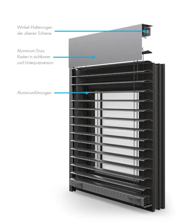 Raff-Basic Vorbauraffstore Details Variante
