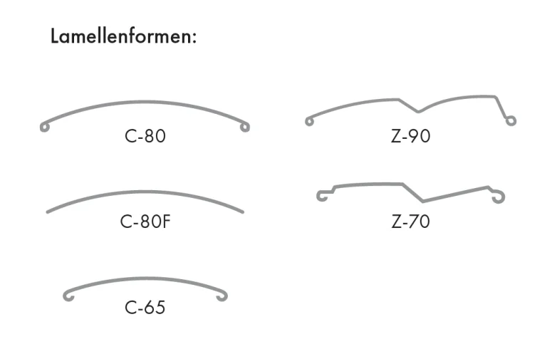 Raff-I Vorbauraffstore Lamellen-768x483 Variante
