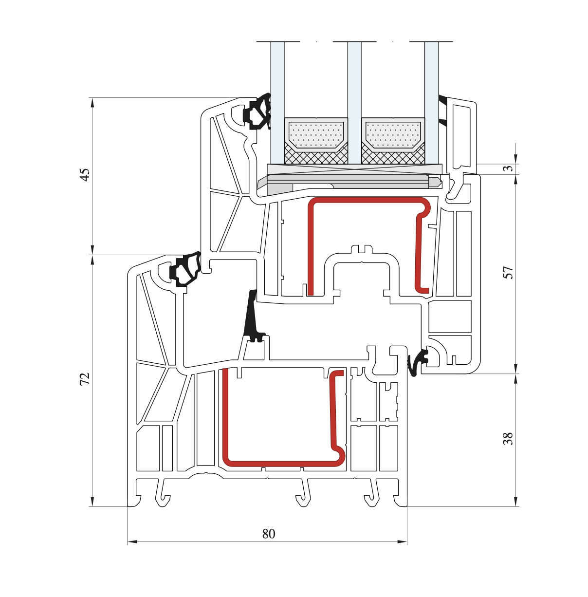 Rehau Synego Details - Technische Details und Konstruktion